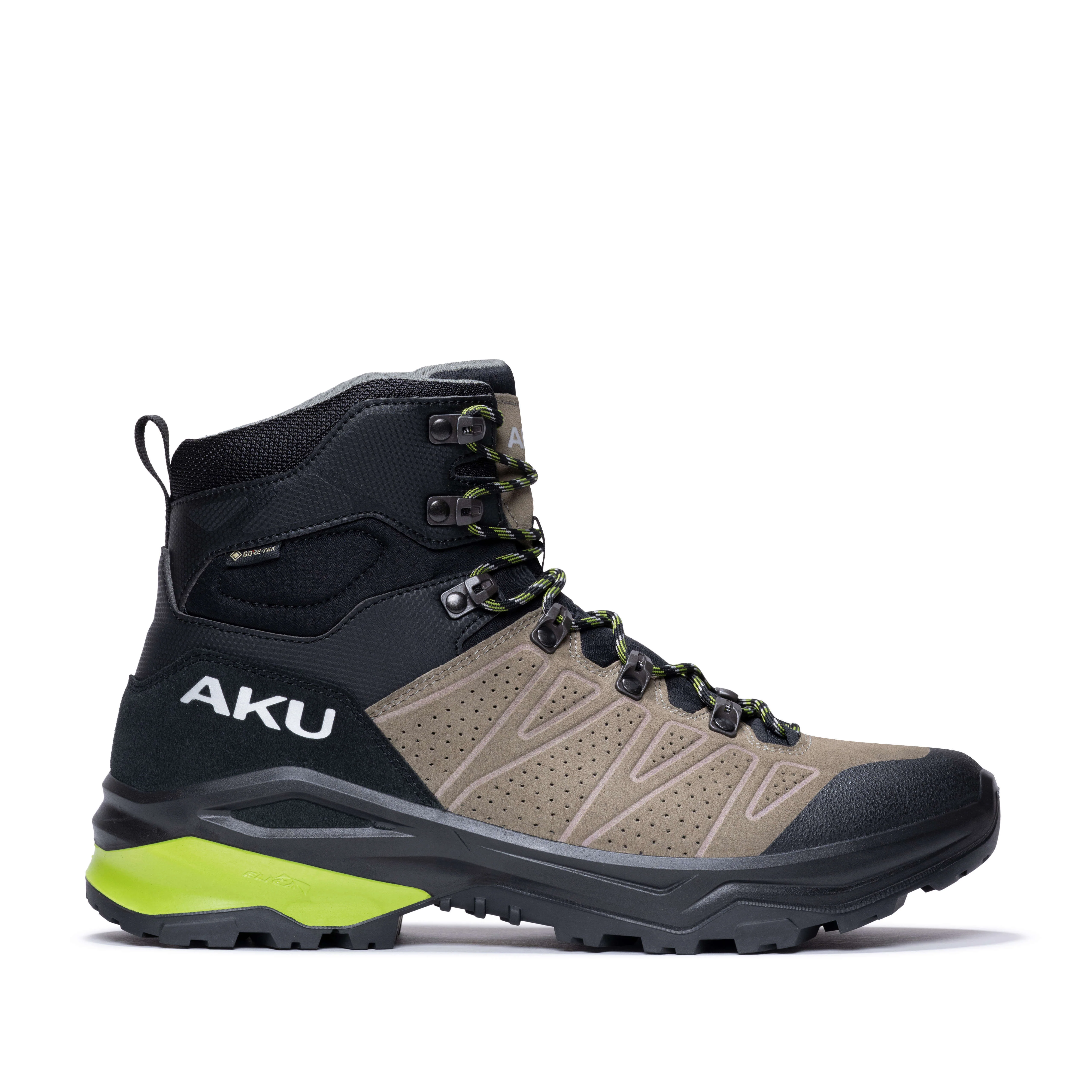 collezione AKU